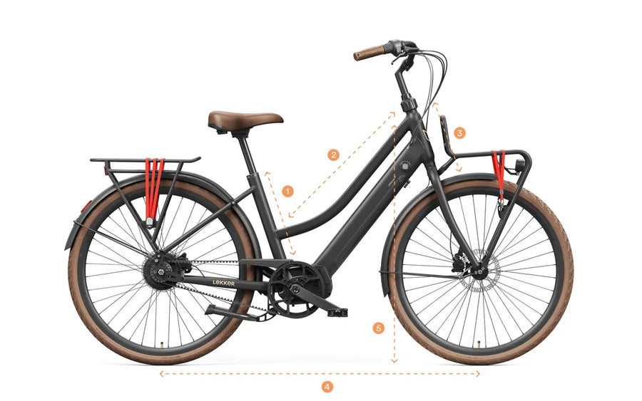Lekker Jordaan GTS sizing diagram