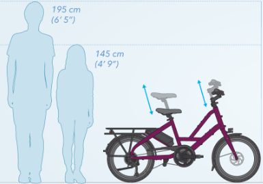 Tern Quick Haul P9 sizing diagram